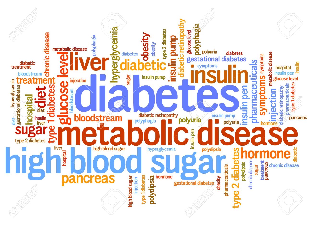 powerpoint on diabetes education