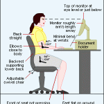 desk_ergonomics