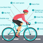 Common-Cycling-Injuries