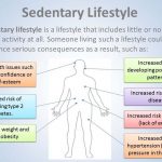 sedentary-lifestyle