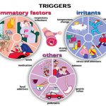 asthma-triggers-01