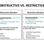 obstructive-restrictive-lung-disease-15-638