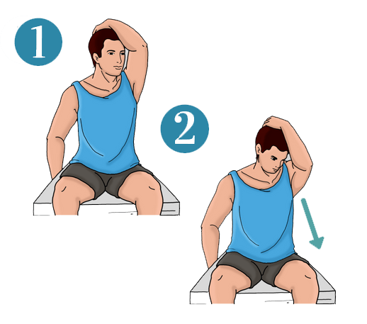 Levator Scapulae Stretches